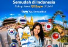 Bagaimana Cara Menonaktifkan Tagihan Kredit Mandiri